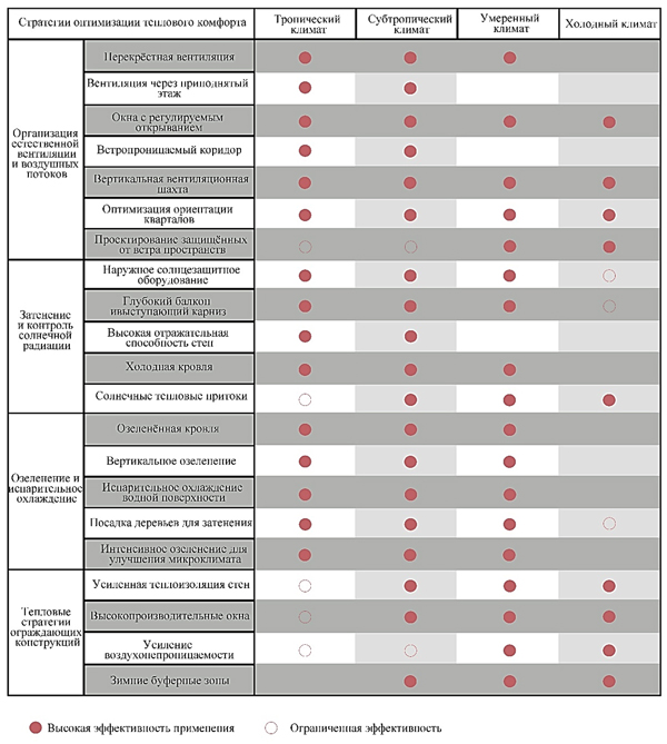 Нажмите, чтобы увеличить изображение